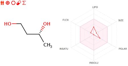 (R)-(-)-1,3-Butanediol (1) ADME.JPG